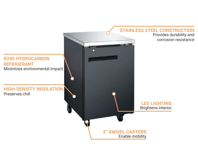 MoTak MBB1D27X Features