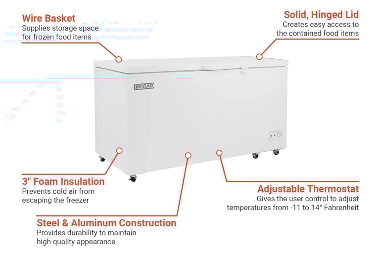 MoTak MCF16 Features