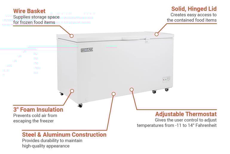 MoTak MCF18 Features