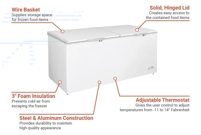 MoTak MCF20 Features