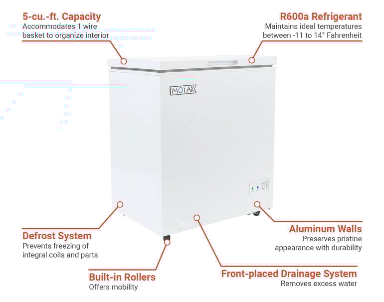 MoTak MCF5 Features