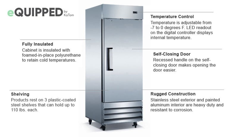 eQuipped VF19 29" One Section Reach In Freezer, (1) Solid Door, 115v