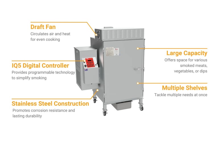 Cookshack FEC120 Features