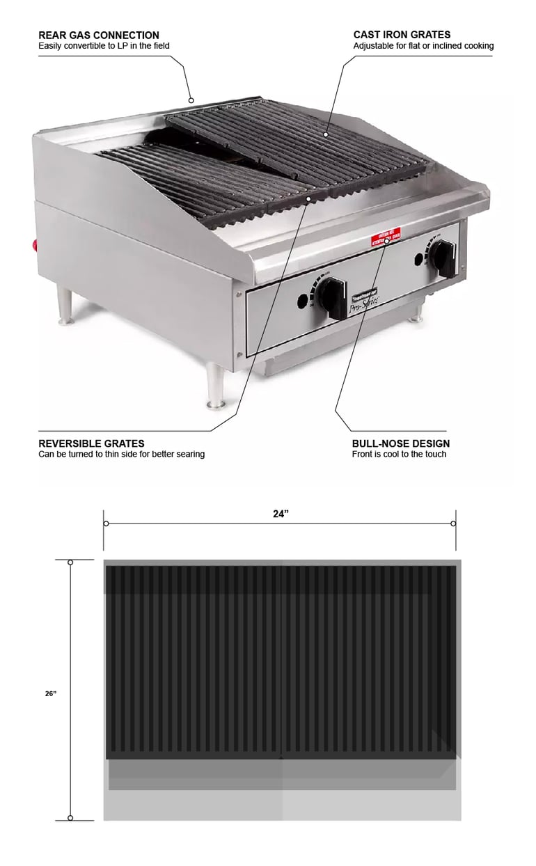Inherited a free 4-burner flat top. Is this cast iron recoverable? :  r/grilling