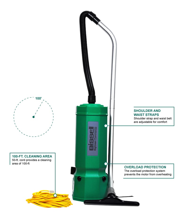 Bissell bg1001 Features