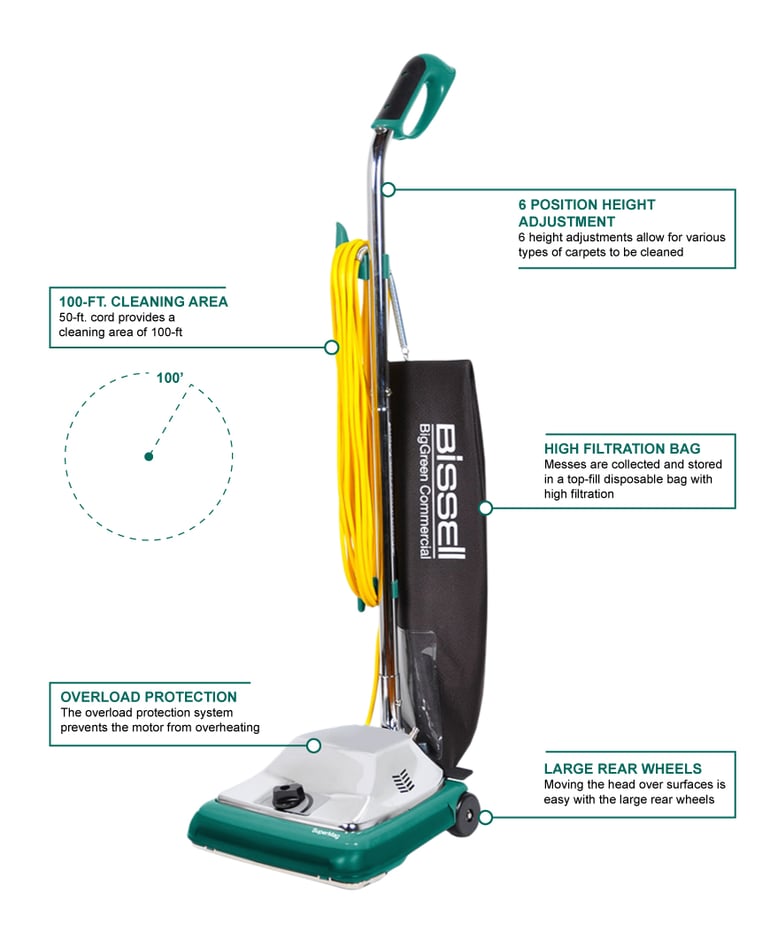 Floor-cleaning machines offer advanced options