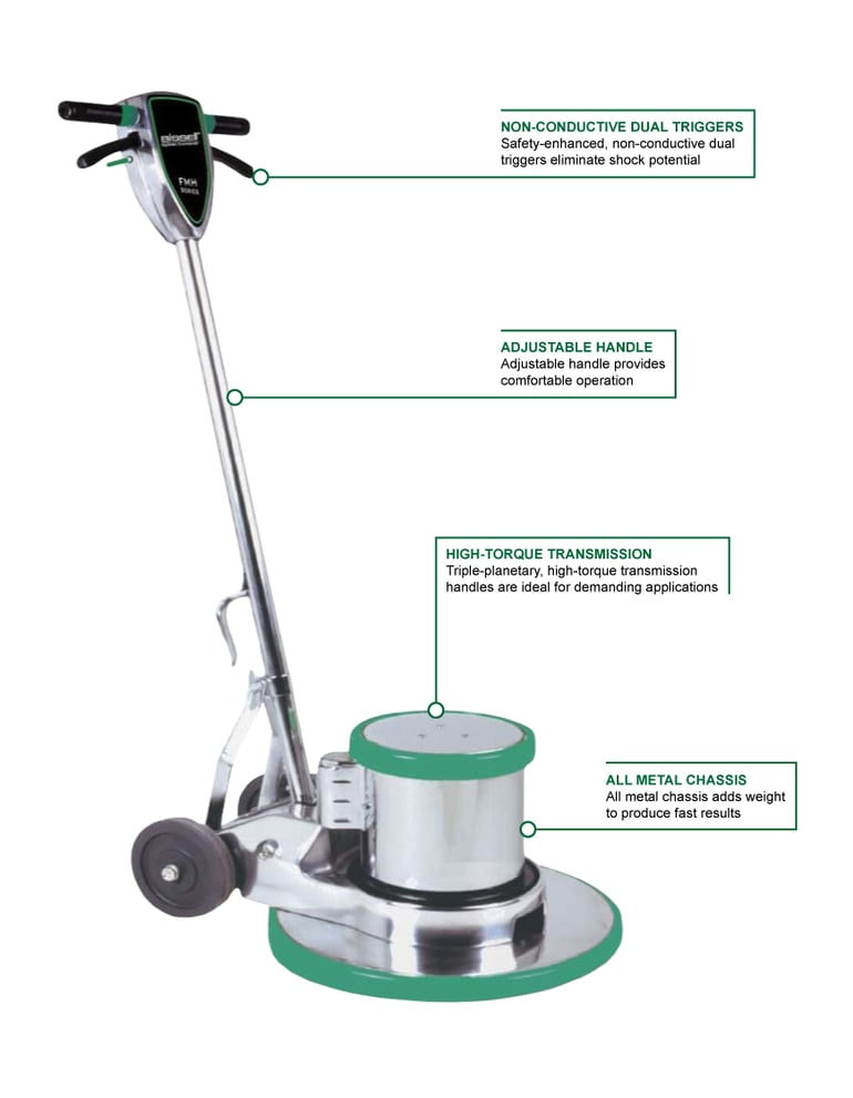 Bissell bgc2 Features