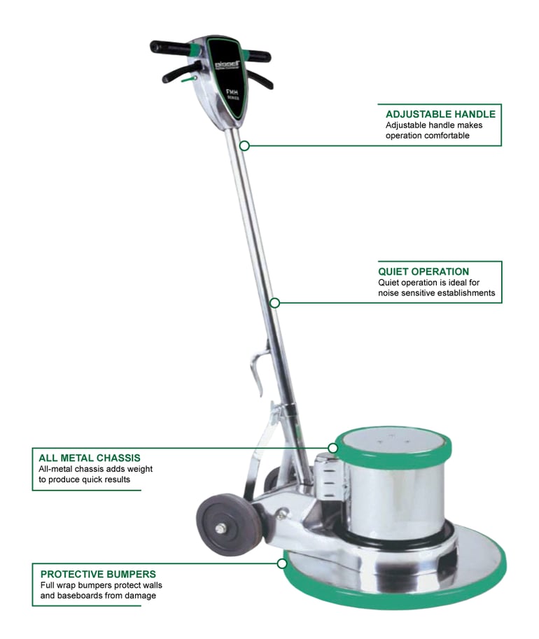 Bissell bgh15e Features