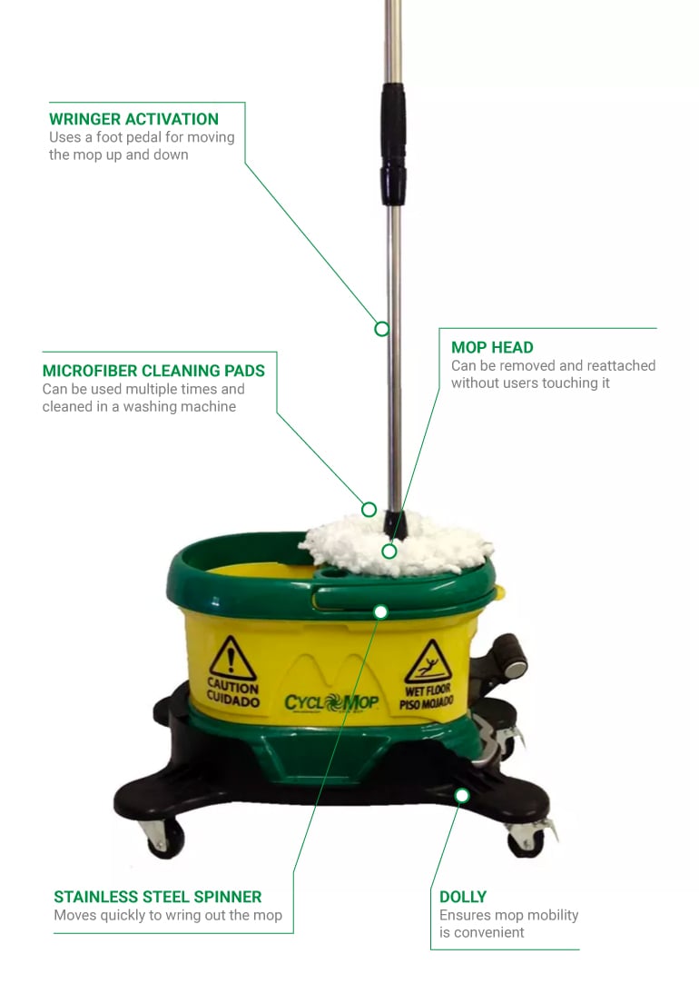 Bissell CM500DGRN Features