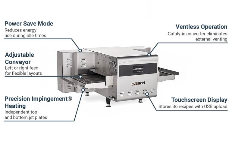 Ovention CONVEYORC14003PH Features