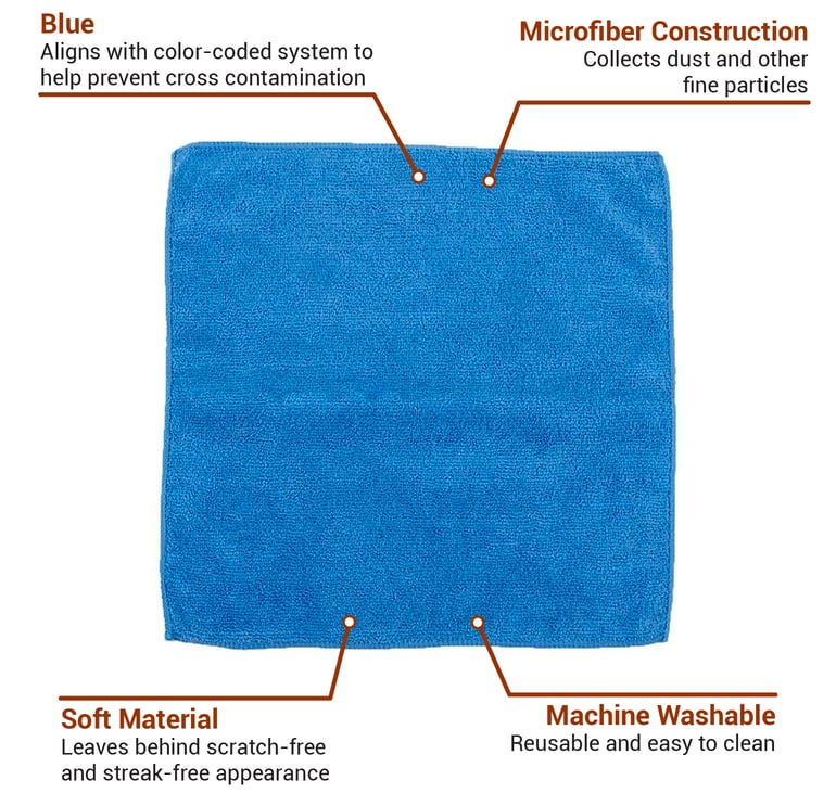 Clean Up 250MP16BL200 Features