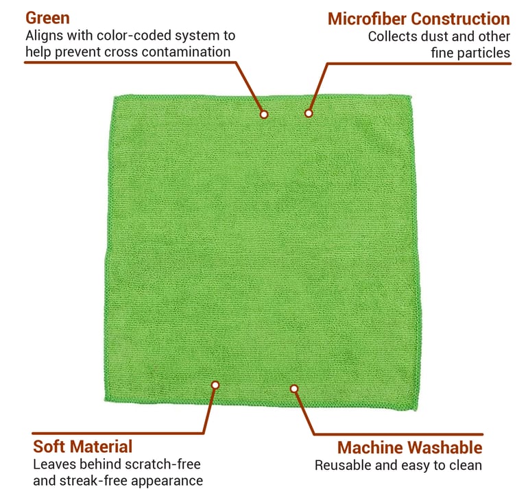 Clean Up 250MP16GN200 Features