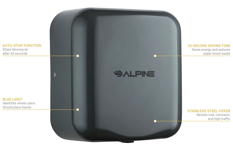 Alpine Industries 40010GRY Features