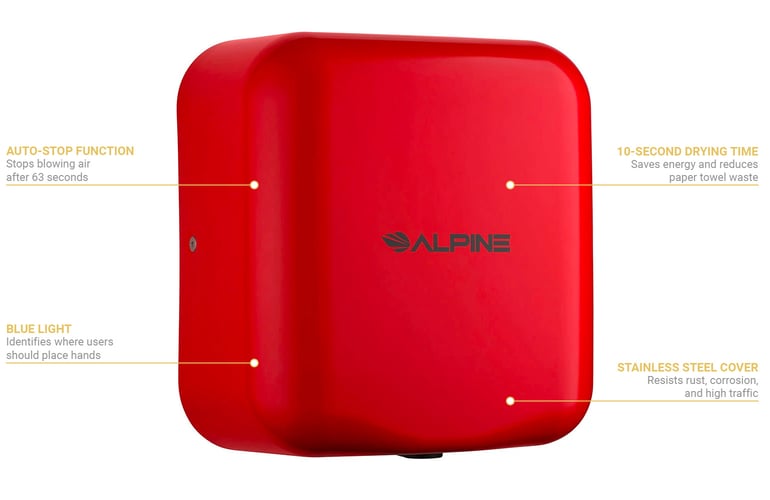 Alpine Industries 40010RED Features