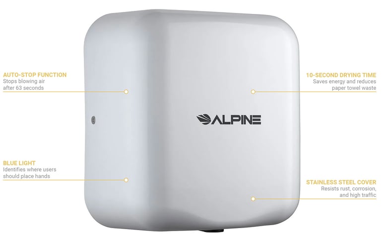 Alpine Industries 40010WHI Features