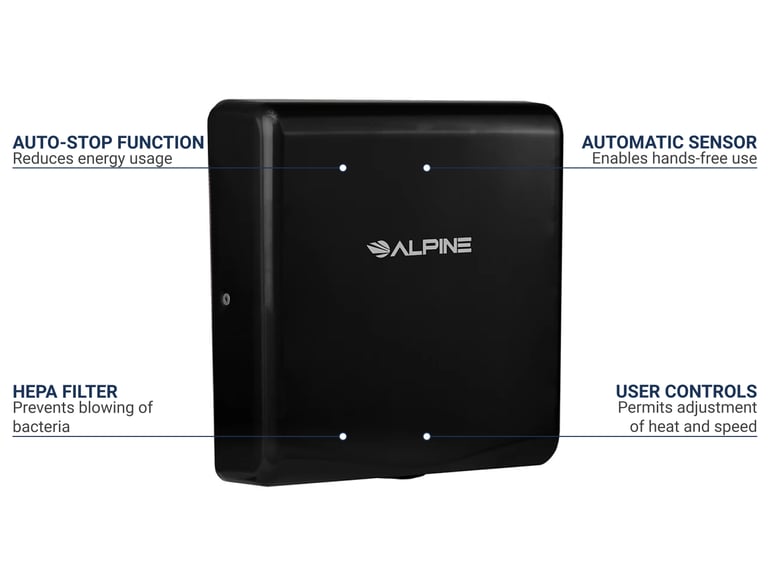 Alpine Industries 40510BLA Features