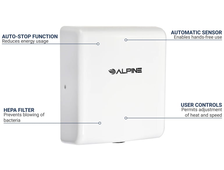 Alpine Industries 40510WHI Features