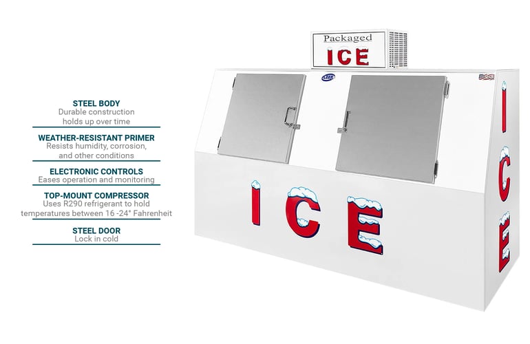 Leer, Inc. L075SCSP Features