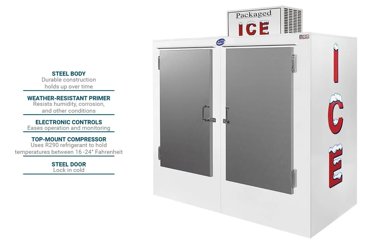 Leer, Inc. L075UCSP Features