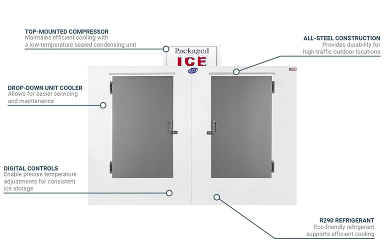 Leer L100UASP Features