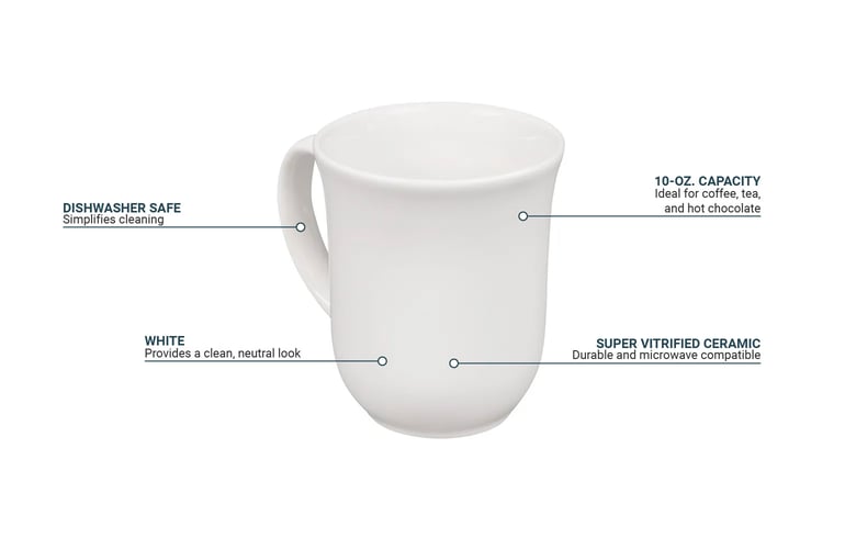 Churchill WHME1 Features