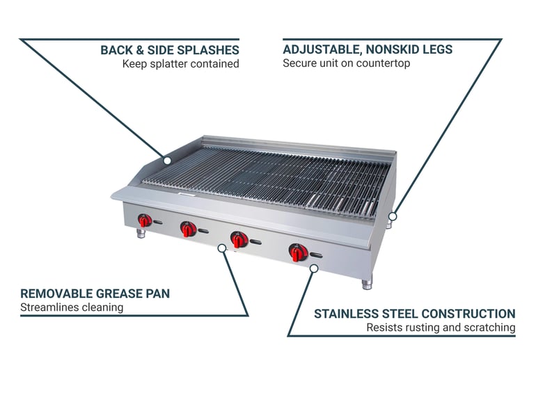 MoTak BR48 Features