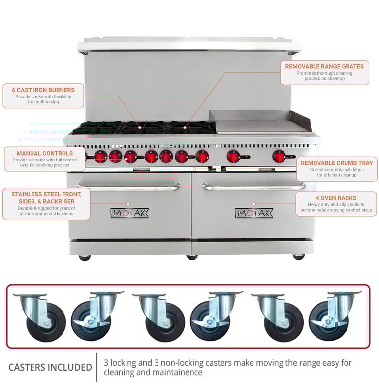 MoTak CR10G24N Features