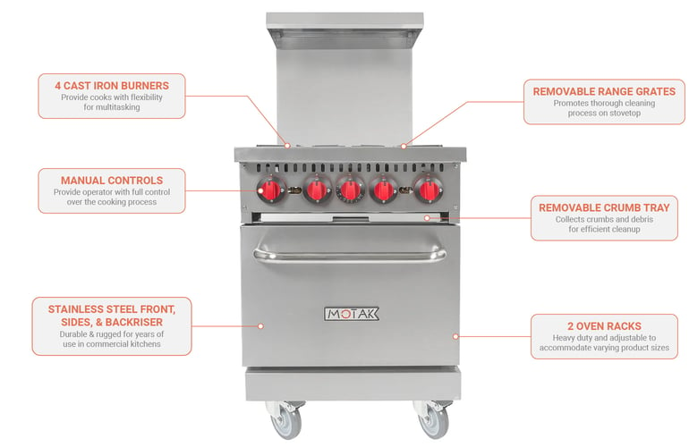 What to Know About MoTak Cooking Equipment