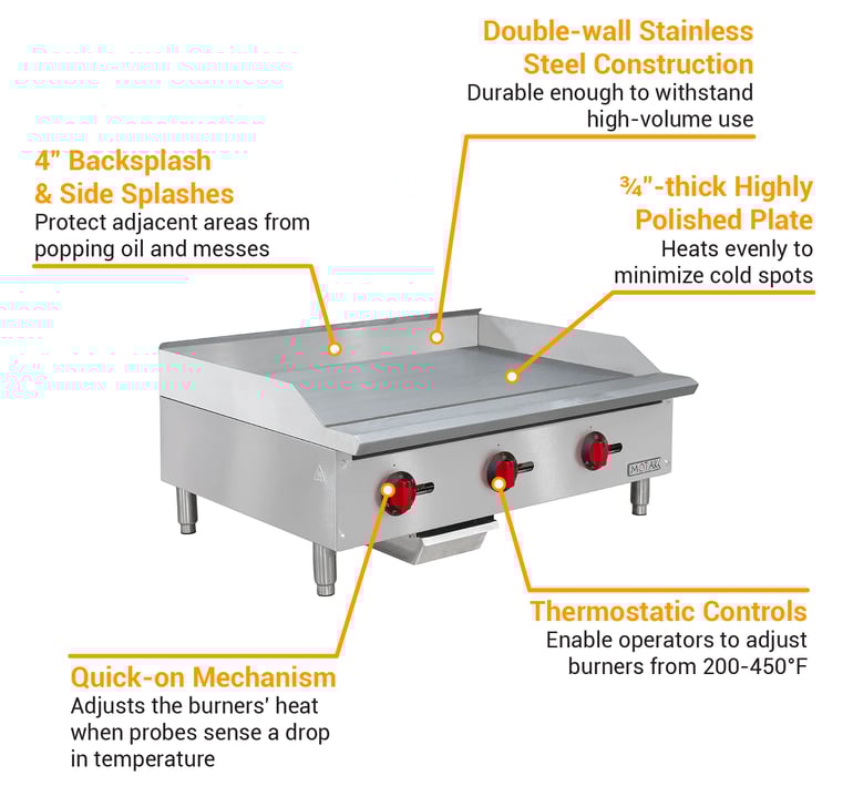 MoTak GR36T Features