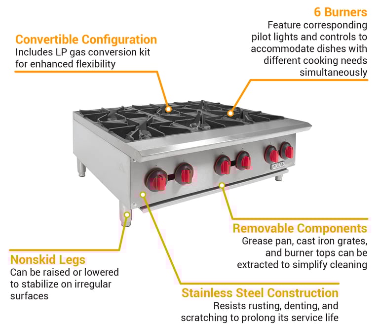 MoTak HP36 Features