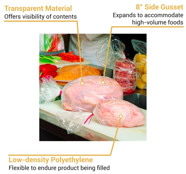 LK Packaging 15G128020 Features