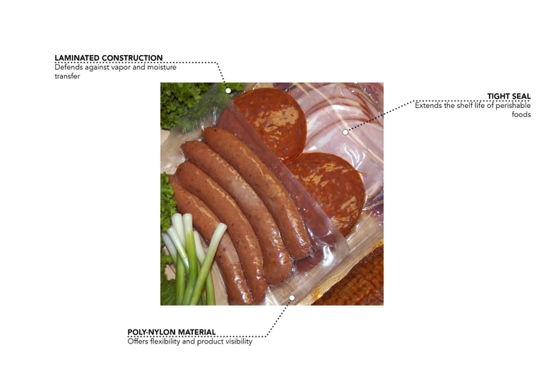 LK Packaging 30NV0685 Features