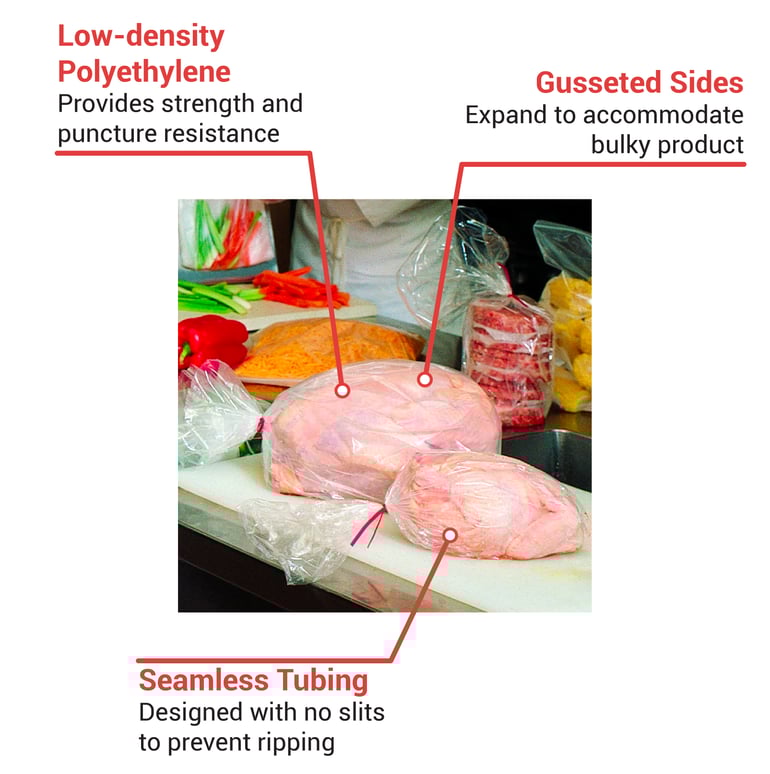 LK Packaging 8G063015 Features