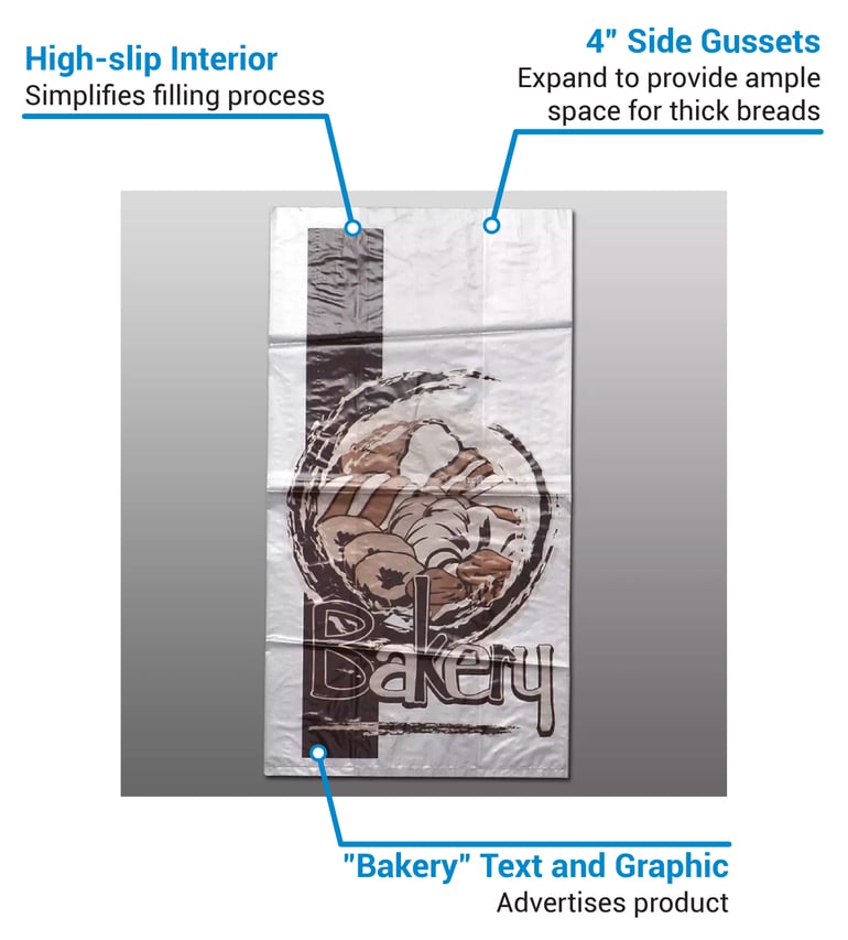 LK Packaging BK6412HIDP Features