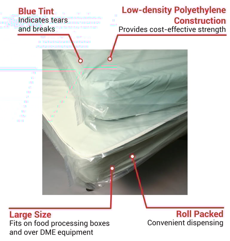 LK Packaging BOR481441B Features