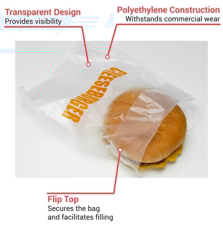 LK Packaging DP657CHB Features