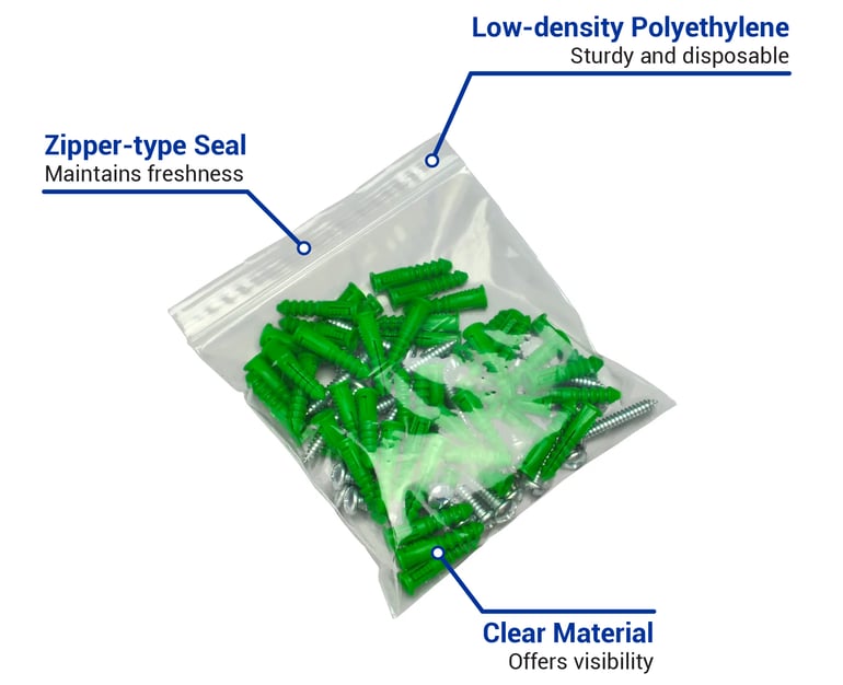 LK Packaging F21012VP Features