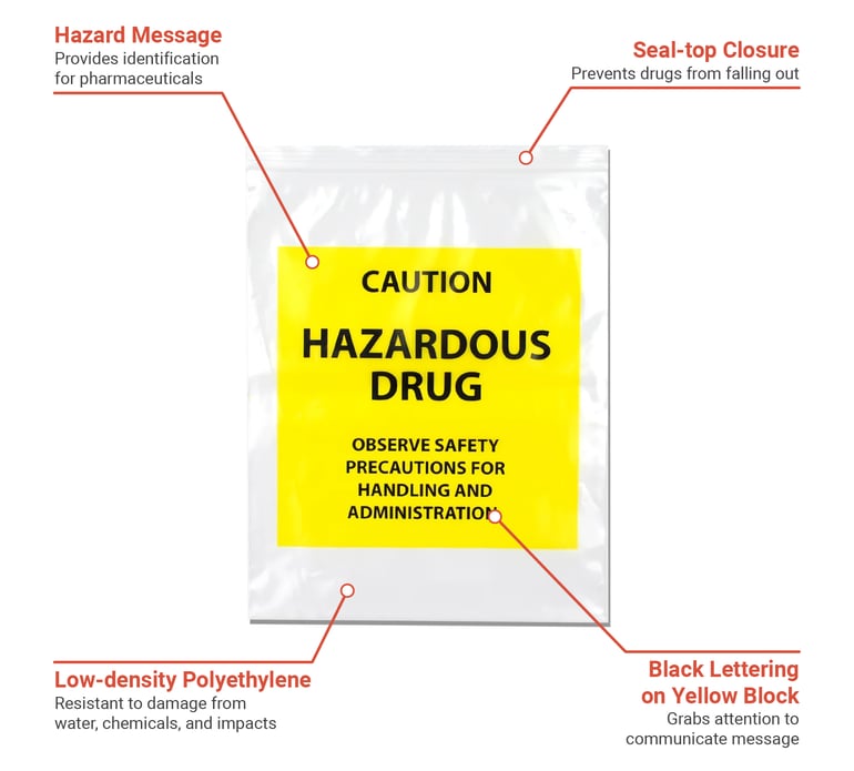 LK Packaging F40406HDB Features