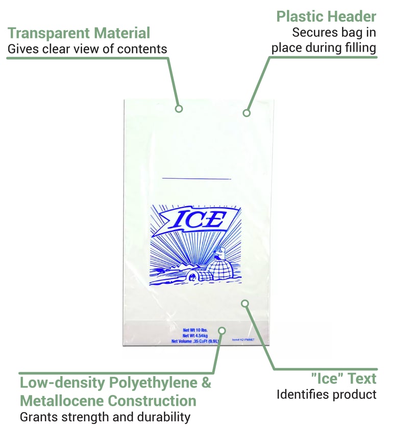 LK Packaging H26PWMET Features