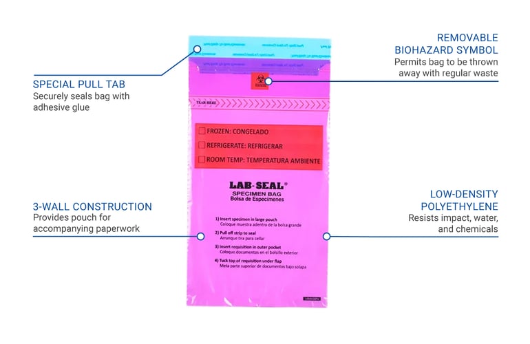 LK Packaging LABA610PU Features