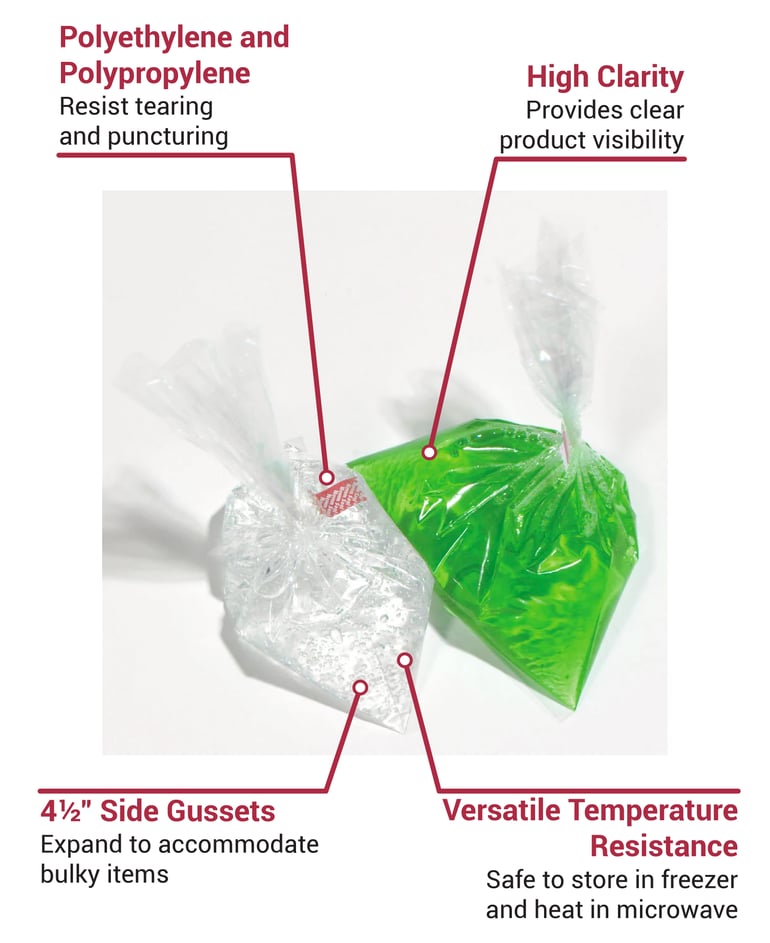 LK Packaging P10G054518 Features