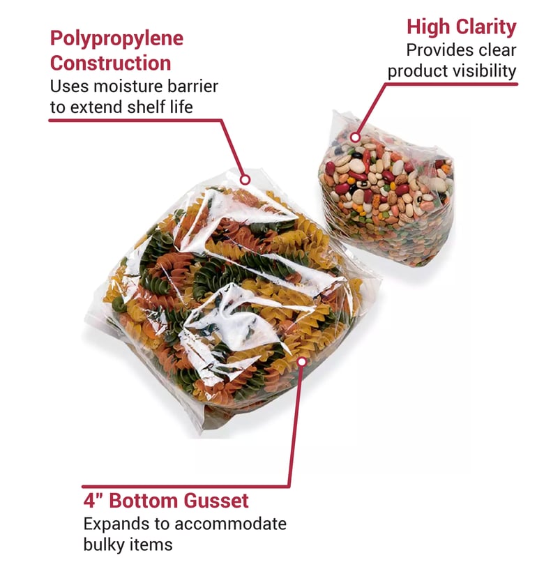 LK Packaging P12F011204BG Features