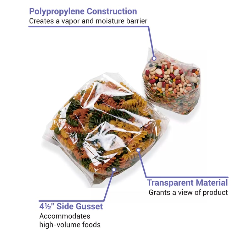 LK Packaging P12G054515 Features