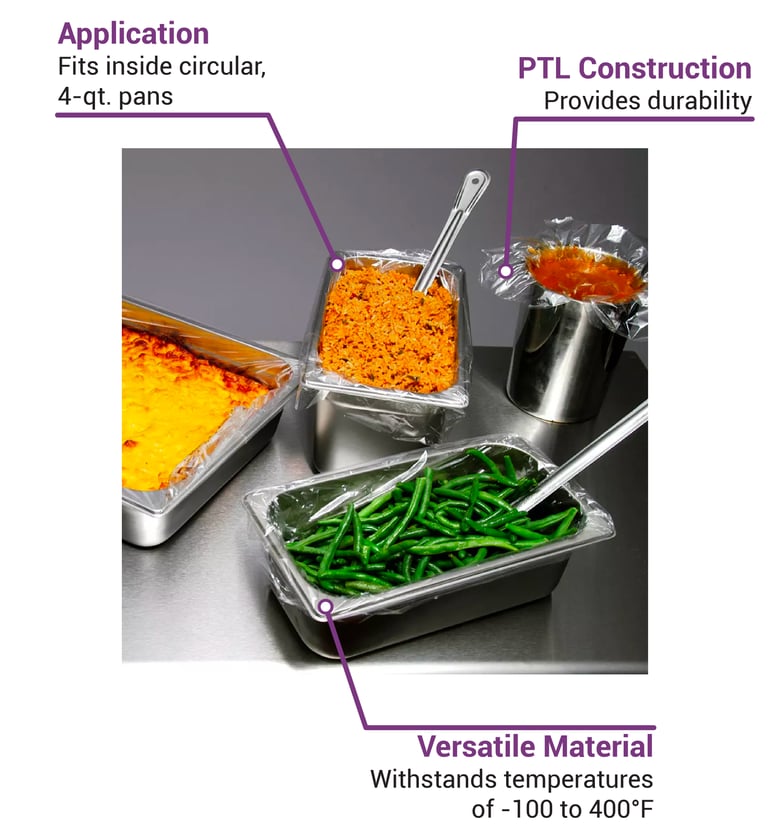 LK Packaging PTL1215 Features
