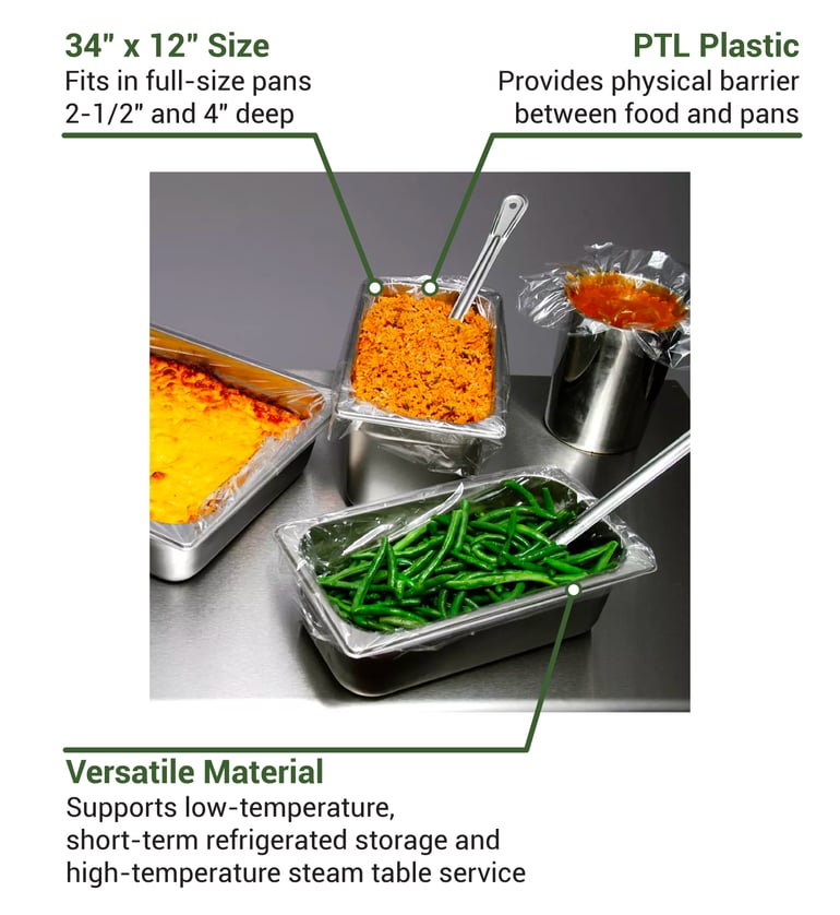 LK Packaging PVL3412 Features