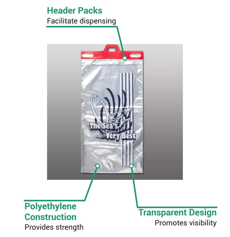 LK Packaging SEA0915 Features