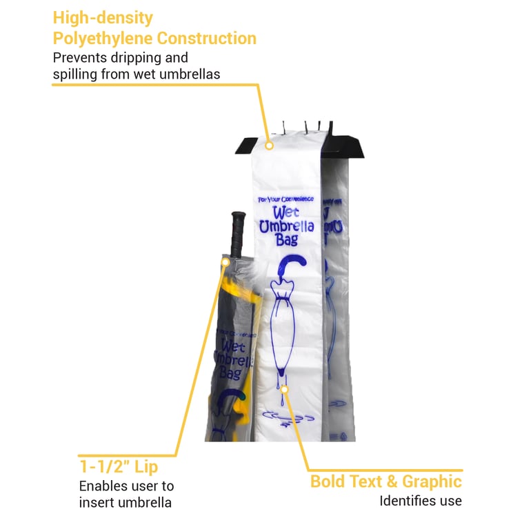 LK Packaging UB0735 Features