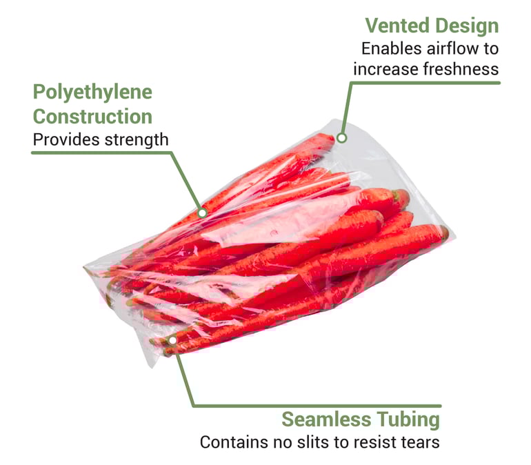 LK Packaging VTD096022 Features