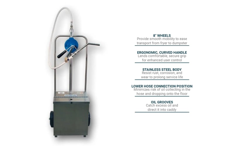 Resfab OM80 Features