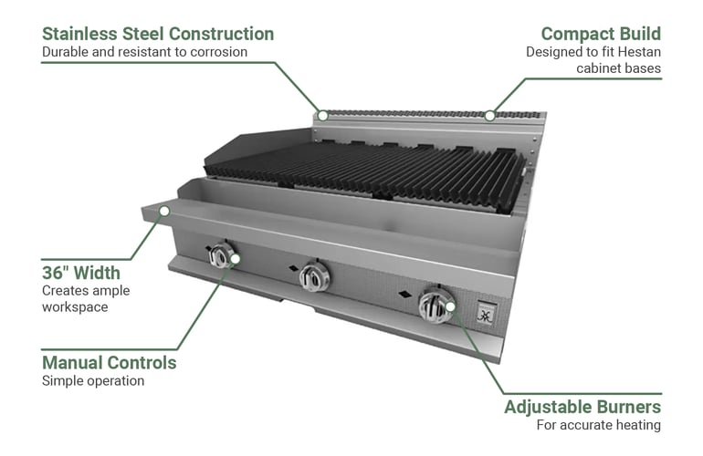 Hestan HCH36NG Features